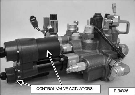 tilt lift and aux valve on skid steer|bobcat skid steer lift repair.